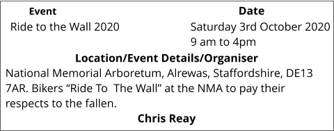 Ride to the Wall 2020 	 Location/Event Details/Organiser National Memorial Arboretum, Alrewas, Staffordshire, DE13 7AR. Bikers “Ride To  The Wall” at the NMA to pay their respects to the fallen.  Chris Reay Saturday 3rd October 2020 9 am to 4pm			 Event					                  Date